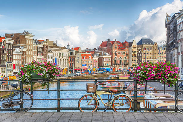 Netherlands destination placeholder