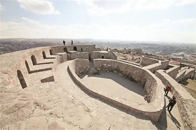 Ankara Castle