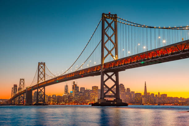 Flights to San Francisco from UK