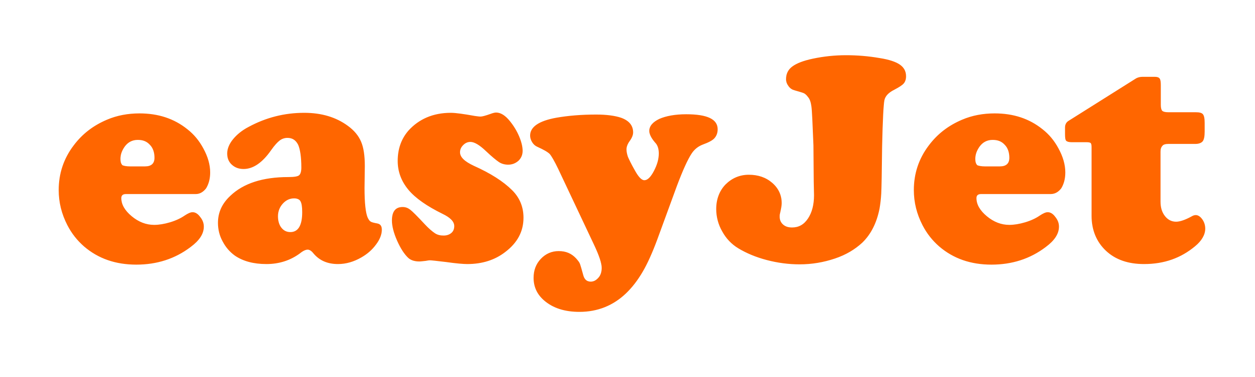 EasyJet